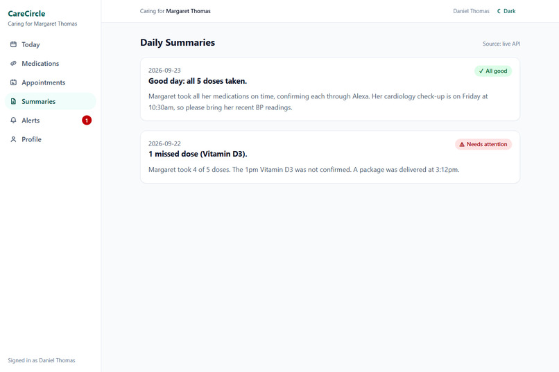 CareCircle – screenshot 3