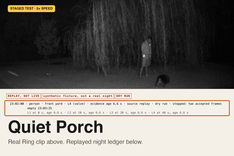 Quiet Porch – screenshot 3