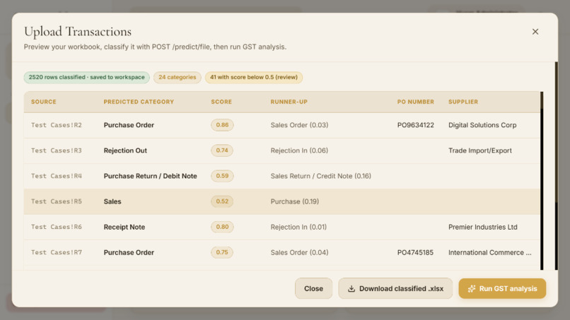 Accountable – screenshot 3
