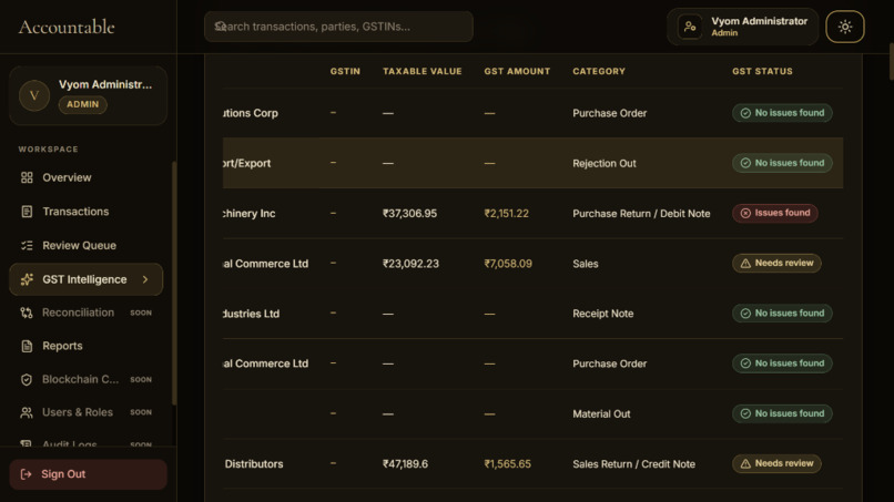 Accountable – screenshot 6