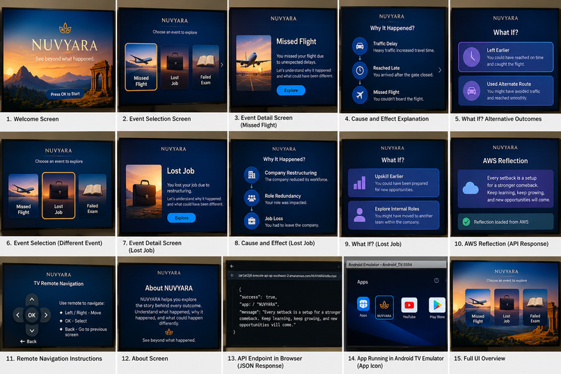 NUVYARA – screenshot 1