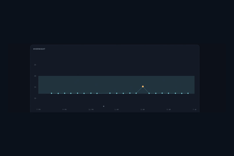 Tidal – screenshot 1