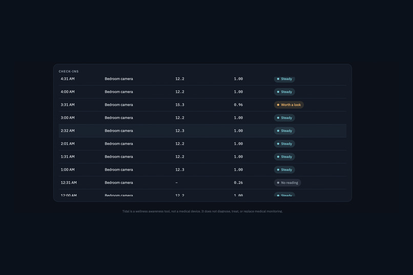 Tidal – screenshot 2