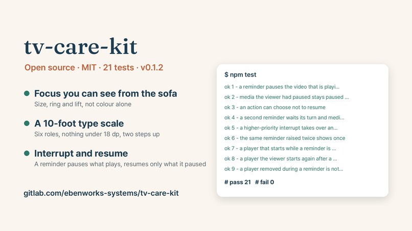 Chingu Care AI on Fire TV – screenshot 3