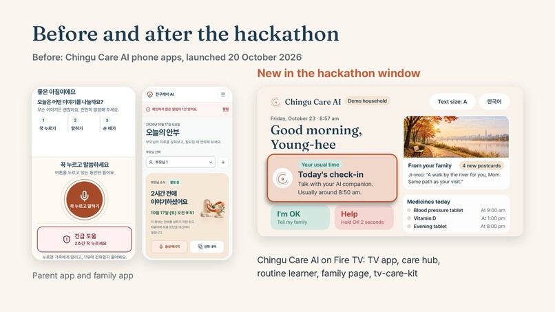 Chingu Care AI on Fire TV – screenshot 11