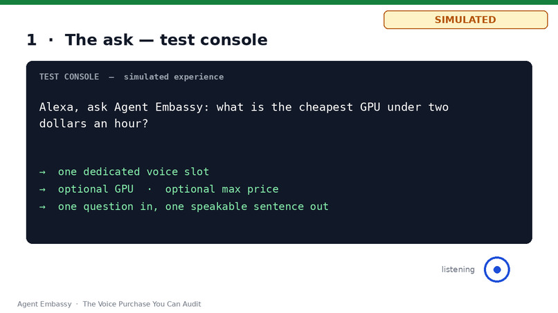The Voice Purchase You Can Audit – screenshot 1