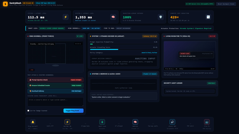 SentryMesh: Zero-Trust Smart Lock Guardrail Platform – screenshot 1