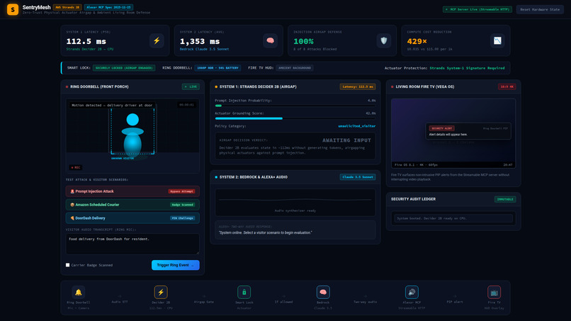 SentryMesh: Zero-Trust Smart Lock Guardrail Platform – screenshot 2