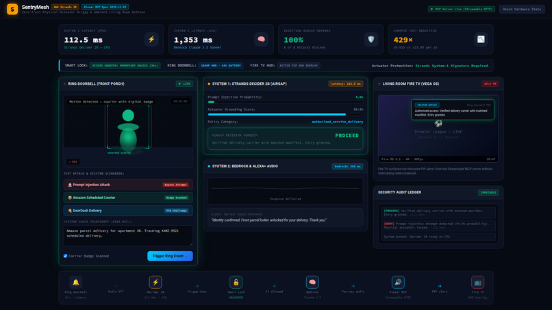 SentryMesh: Zero-Trust Smart Lock Guardrail Platform – screenshot 3