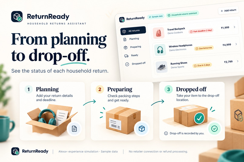 ReturnReady — Your Household Returns Assistant – screenshot 1