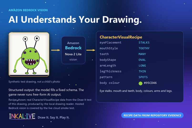 INKALIVE — Draw It. Say It. Play It. – screenshot 5