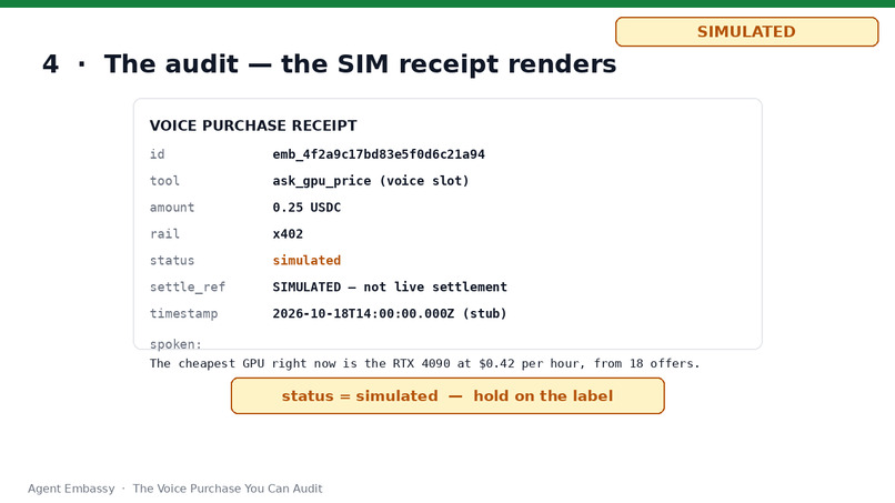 The Voice Purchase You Can Audit – screenshot 2