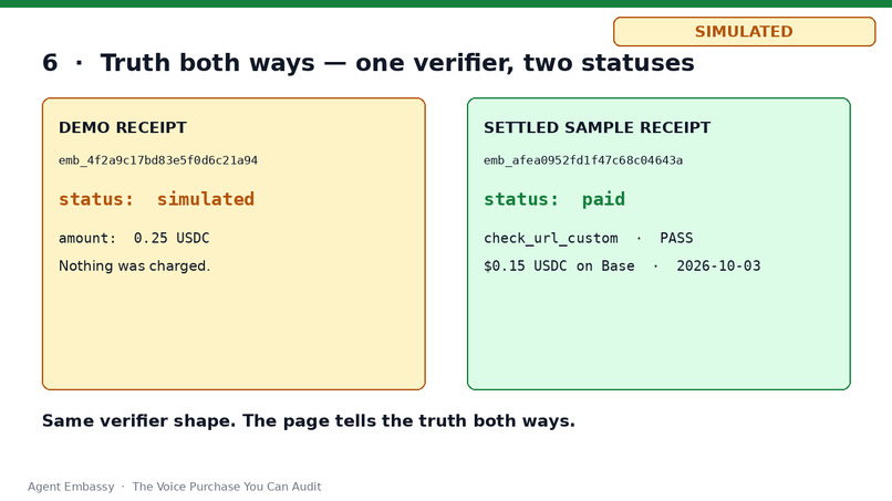 The Voice Purchase You Can Audit – screenshot 3