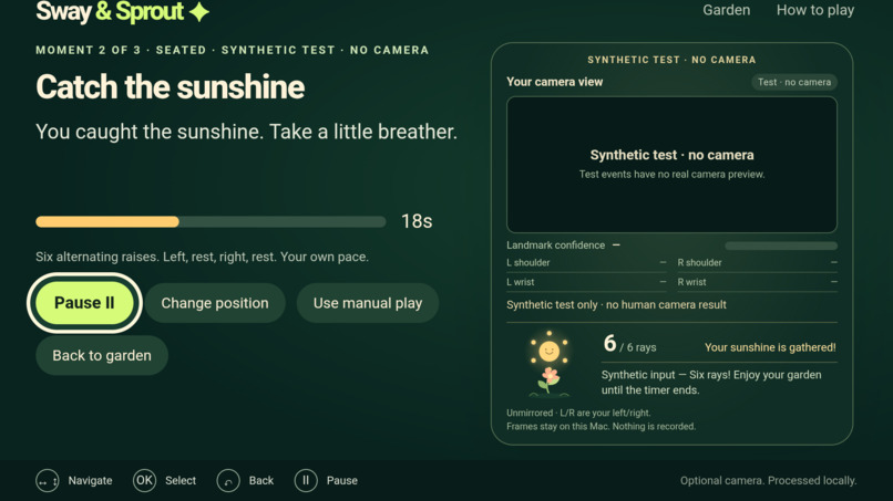Sway & Sprout – screenshot 4