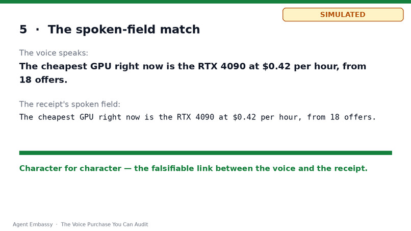The Voice Purchase You Can Audit – screenshot 4