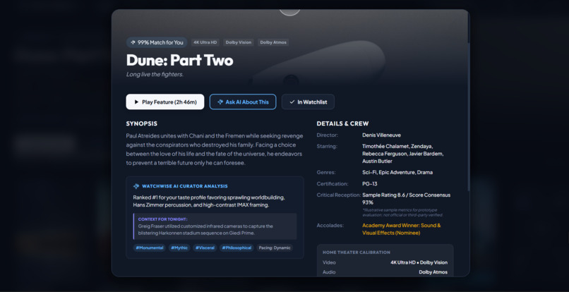 WatchWise AI – screenshot 3