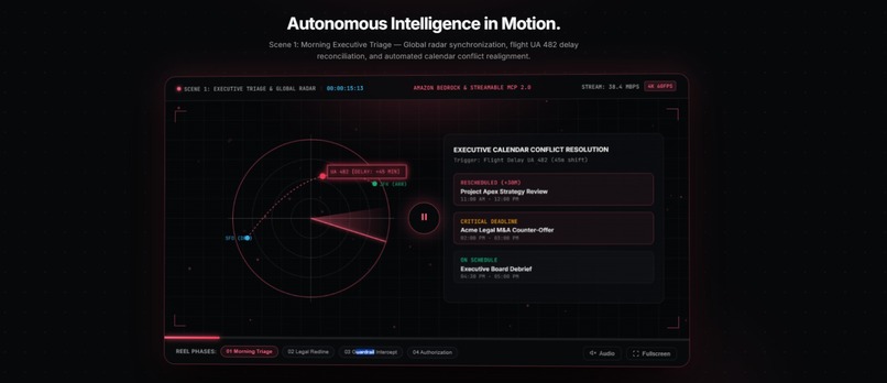 ChronoOS – screenshot 3