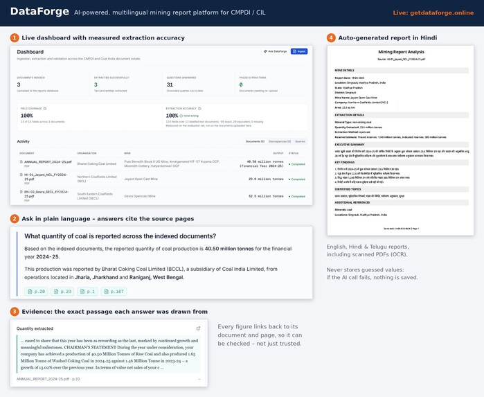 DataForge: AI Mining Report Intelligence with Page Evidence – screenshot 1