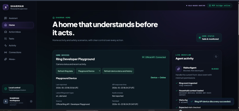 SHARMAN – screenshot 4
