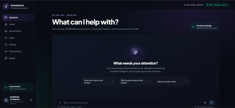 SHARMAN – screenshot 7