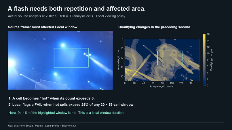 No_Strobe_Lem – screenshot 5