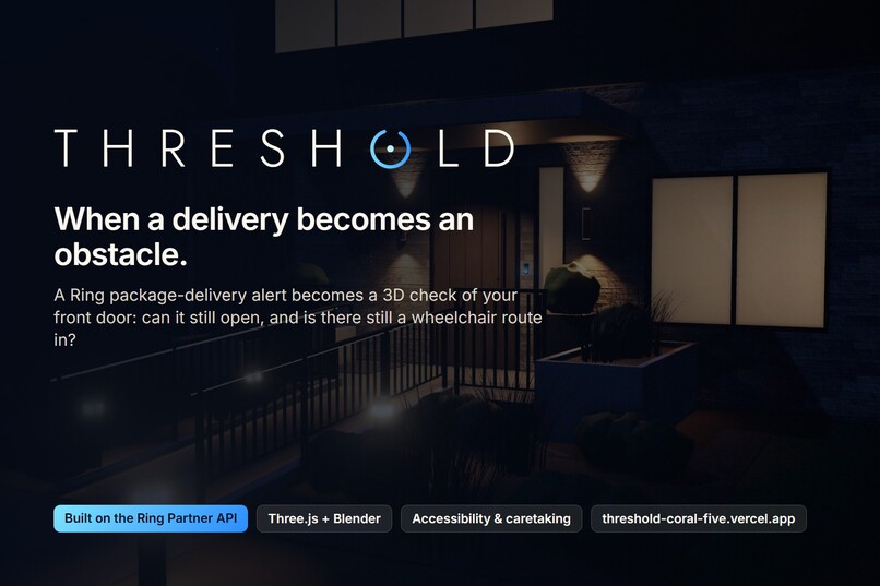 THRESHOLD – screenshot 1