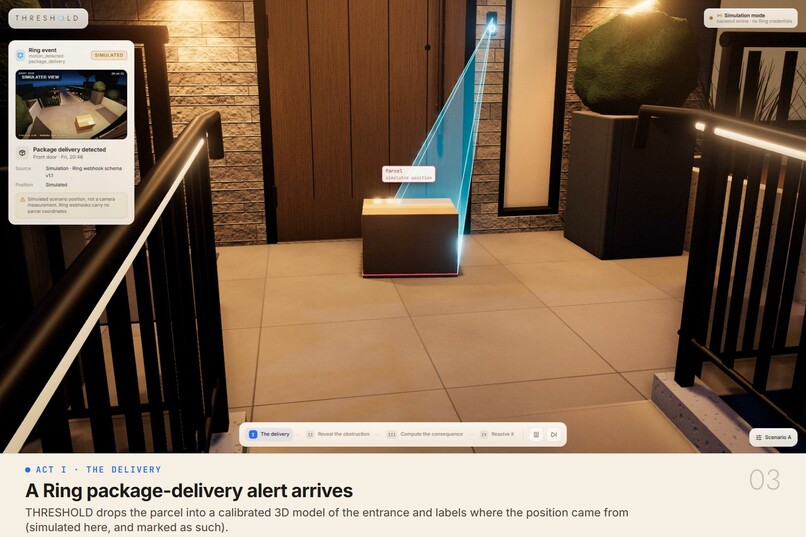 THRESHOLD – screenshot 3