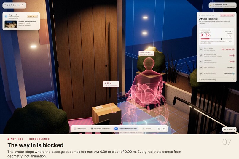 THRESHOLD – screenshot 7