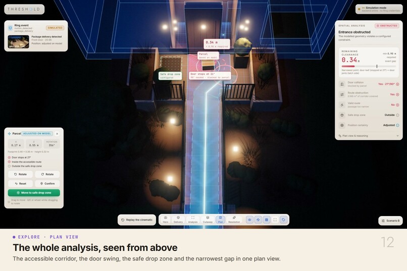 THRESHOLD – screenshot 12