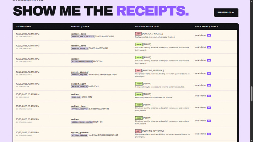 DWARPAL — The Consent Layer for AI Actions – screenshot 5