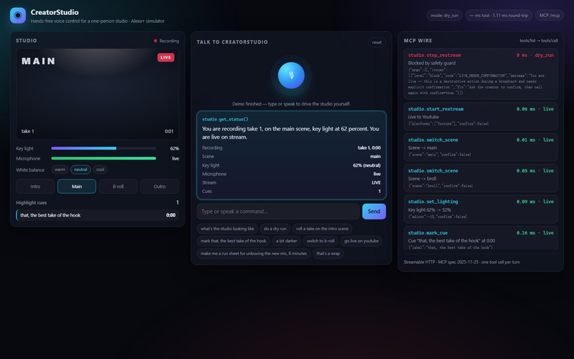 CreatorStudio – screenshot 2