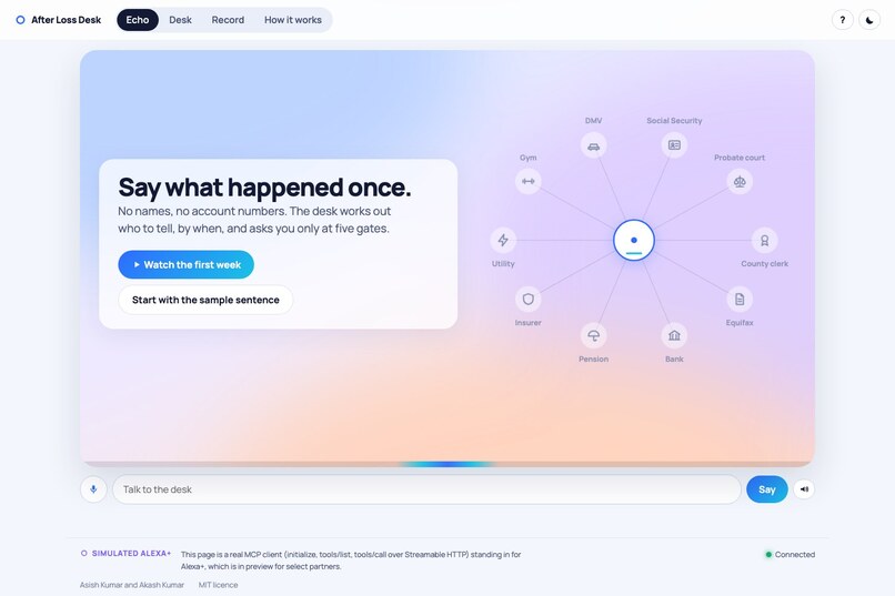 After-loss-desk – screenshot 1