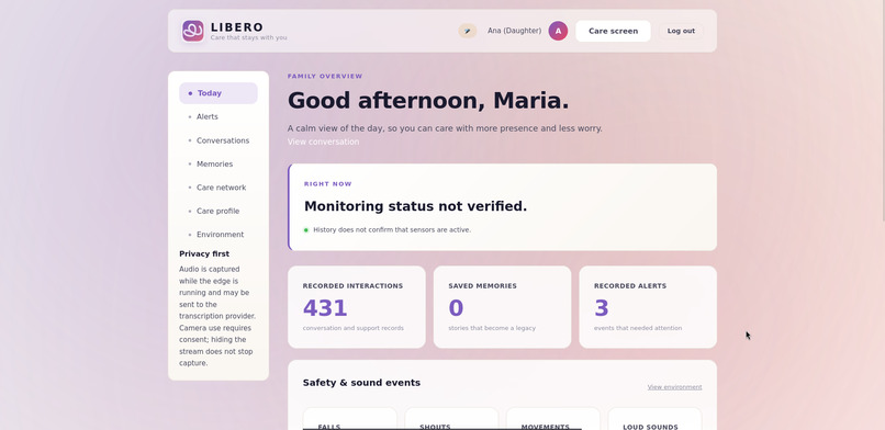 Libero – screenshot 5