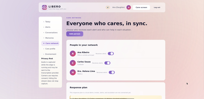 Libero – screenshot 6