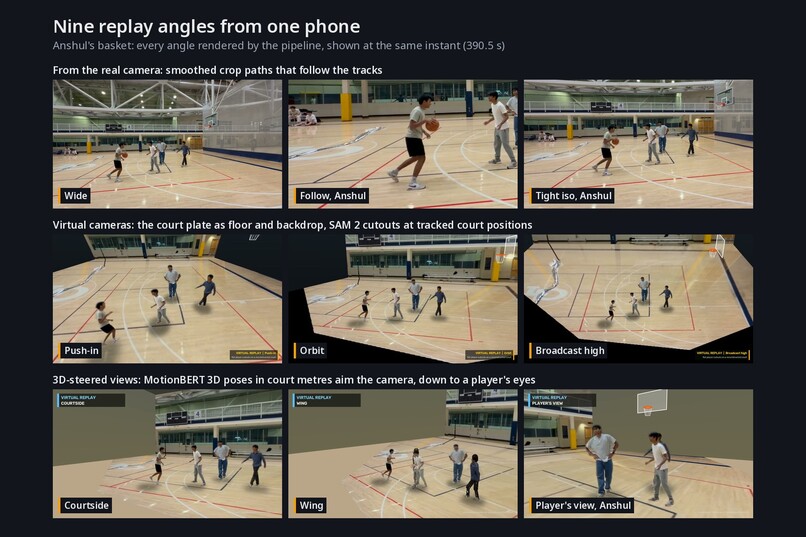 Replay – screenshot 1