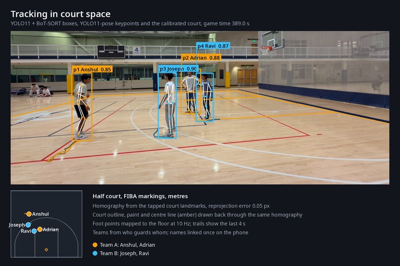 Replay – screenshot 2