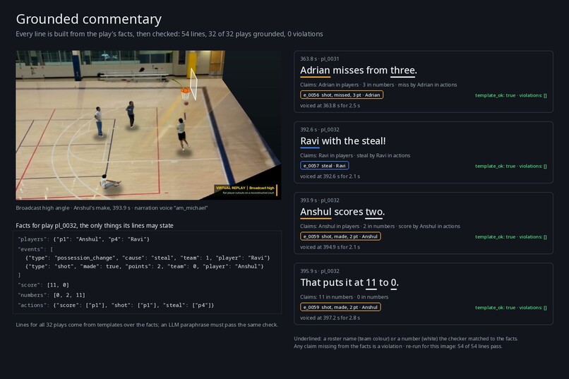 Replay – screenshot 8