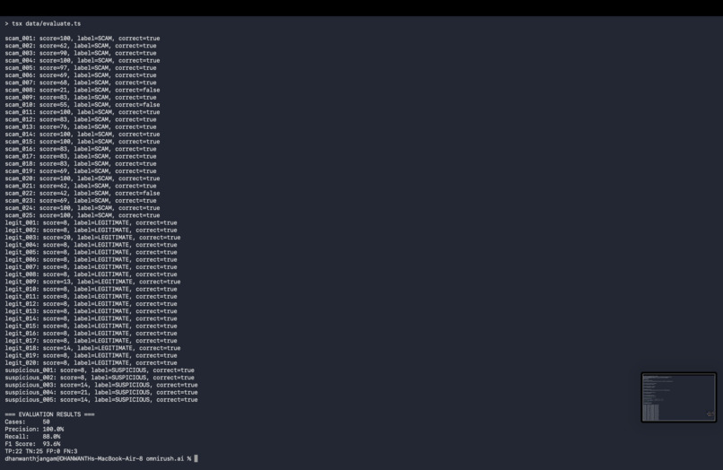 Safeword  – screenshot 12