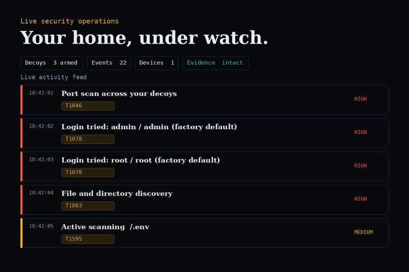 HoneyHome – screenshot 1