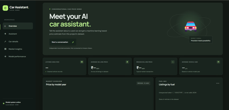 Car-Price-Prediction  – screenshot 1