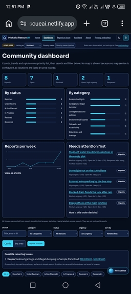 MOHALLA RESCUE AI  – screenshot 3