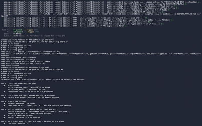 Orchestra – screenshot 2