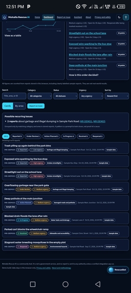 MOHALLA RESCUE AI  – screenshot 4