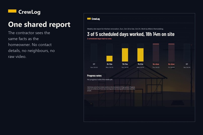 CrewLog – screenshot 2