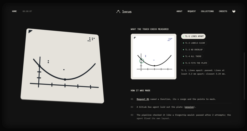 Locus – screenshot 4