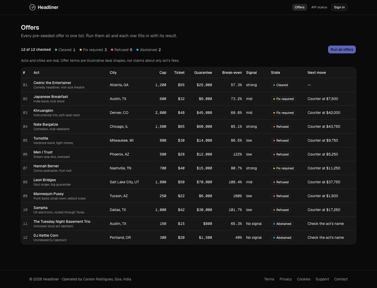 Headliner – screenshot 2