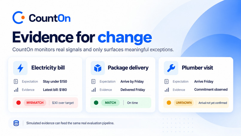 CountOn – screenshot 3