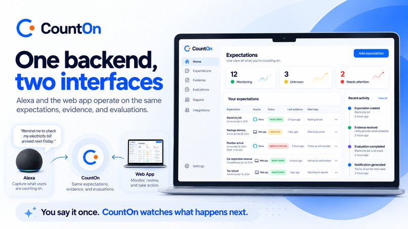 CountOn – screenshot 5