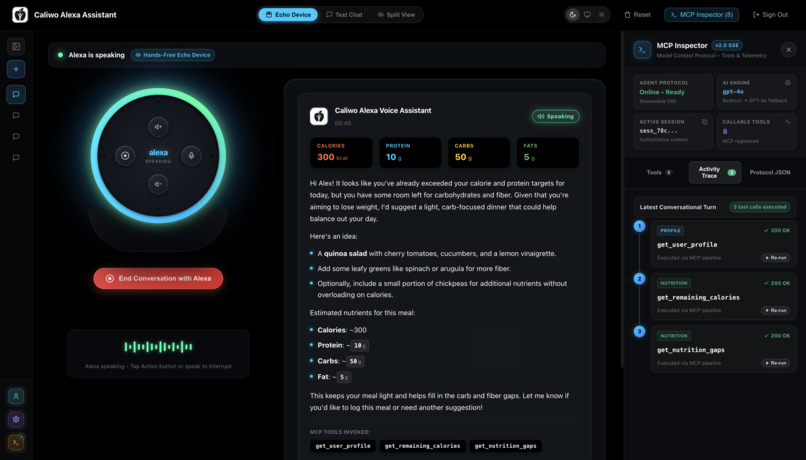 Caliwo (Ambient Nutrition Intelligence Hub) – screenshot 2