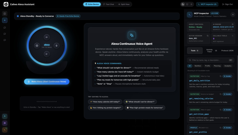 Caliwo (Ambient Nutrition Intelligence Hub) – screenshot 4